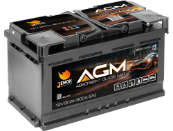 AGM