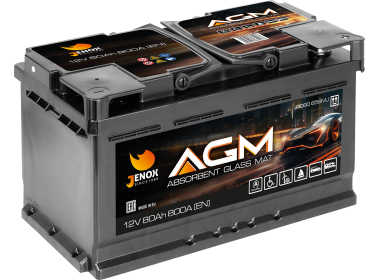 AGM