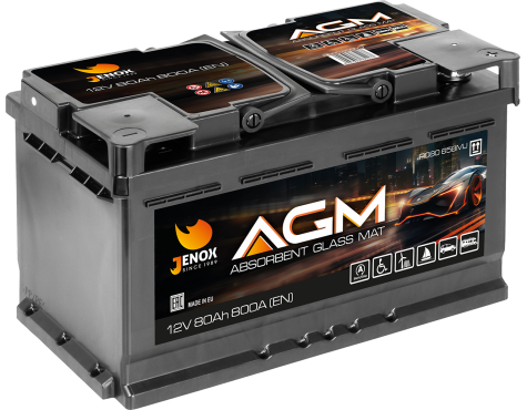 AGM
