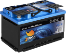 CLASSIC BLUE POWER R080660KN